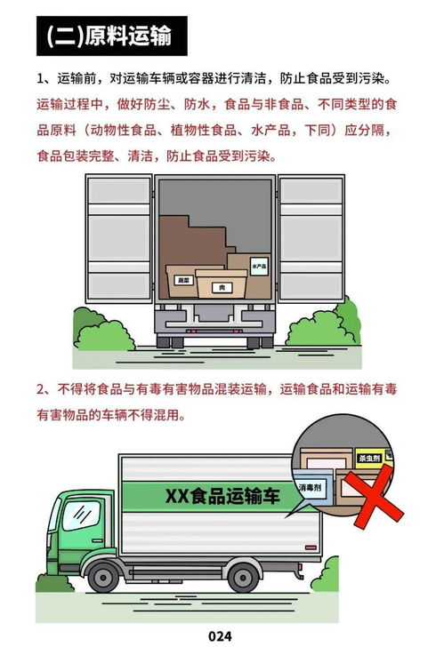 《餐飲服務食品安全操作規范》正式出臺，守護“舌尖上的安全”